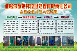 环卫