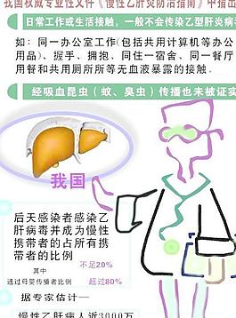 防止结核病