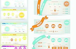 网站打折促销横幅
