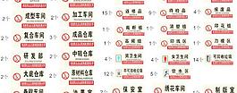 安全标识牌、科室牌