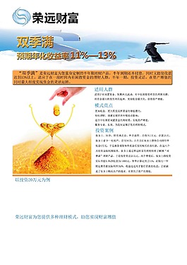 理财产品海报
