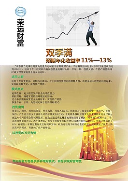理财产品海报