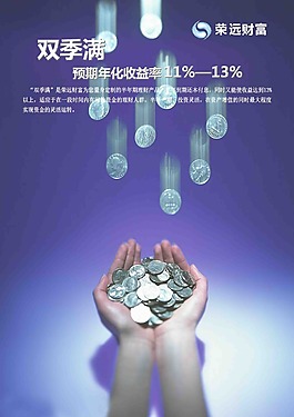 理财产品海报