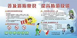 消防安全版面