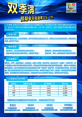 金融海报