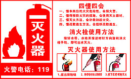 灭火器使用方法