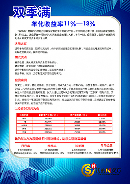 金融海报