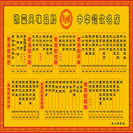 饭店菜单