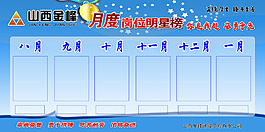 月度明星员工榜