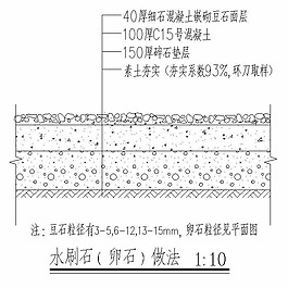 水泥石的结构图片