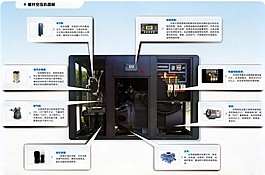 螺杆空压机图解