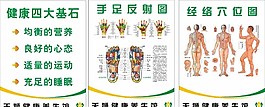 天狮养生馆