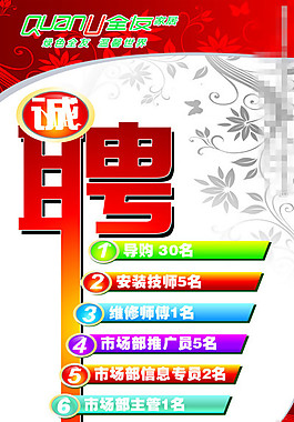 公司招聘海报