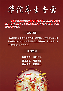 中国风 中医养生展板