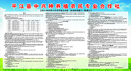 养殖合作社