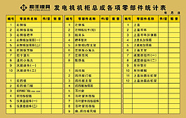 车间统计表