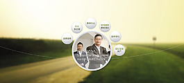 实业公司引导页设计