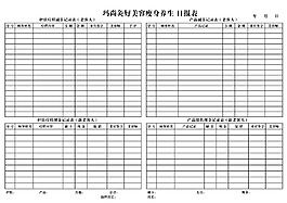 玛尚灸好日报表