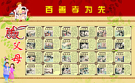 感恩父母