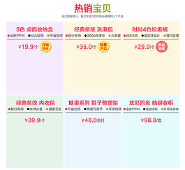 淘宝套餐关联图