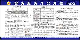 警务公开栏