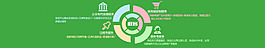 微信banner  微信