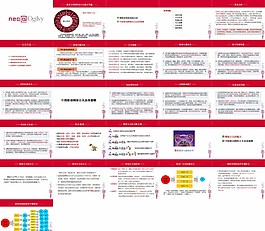 网络总体总结图片
