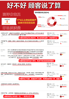 详情页评价