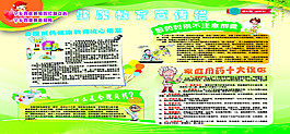 合理用药宣传栏