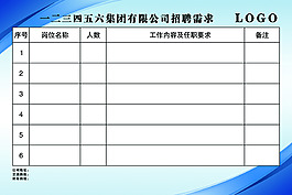 招聘需求