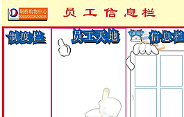 员工信息栏