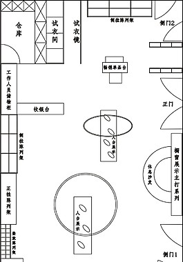 服装门店陈列设计平面展示图