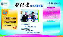 中国移动班组宣传栏展板