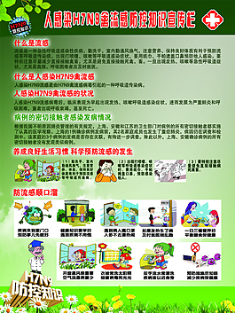 h7n9禽流感