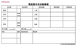 出勤看板