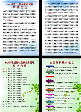 商业示范区发展规划图片