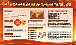 十八届四中全会精神图片