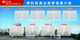 企业管理展板