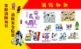 消防知识