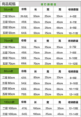 产品尺寸规格表格PSD可编辑源文件