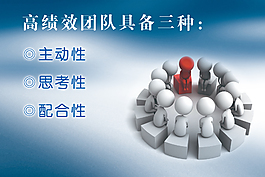 高绩效团队