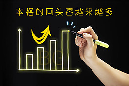 箭头分层不细