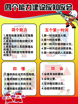 四个能力 建设应知应会