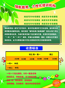 招生简介
