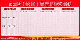 社区善行义举道德榜图片