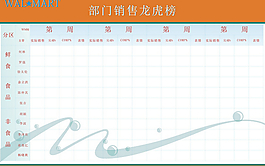 部门销售光荣榜