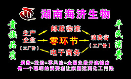 海济生物名片