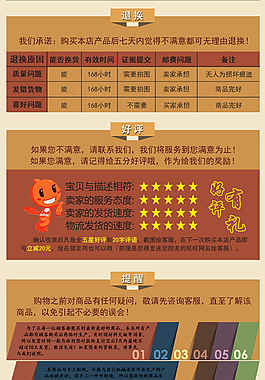 家居类宝贝描述详情PSD下载