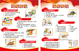 消防安全知识展板