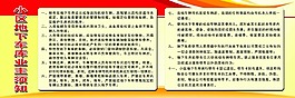 小区地下车库业主须知